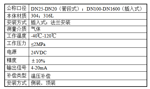 1687231615889727.png 流量九一抖音免费版.png
