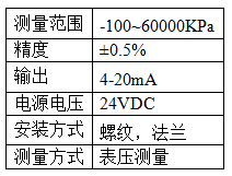 1687233173669467.png 壓力九一抖音免费版.png